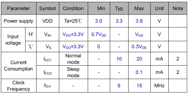 3.5 Inch TFT LCD Display/LCD Module/LCD Monitor