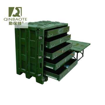 Rotomolded Rugged Military Case