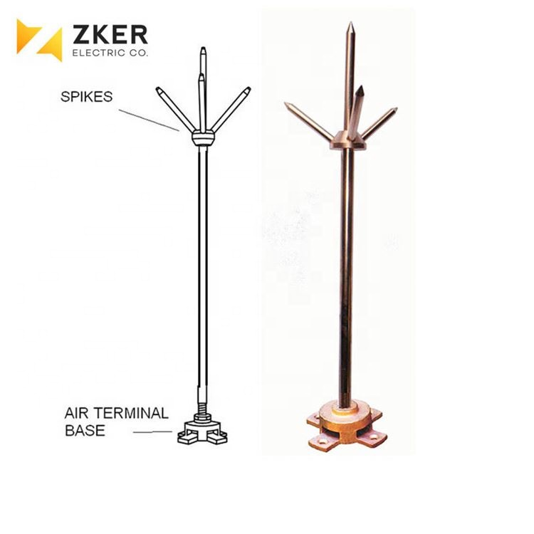 High Conductivity Copper/Brass Lightning Rod Equipment Earth Rod For Lightning Protection System