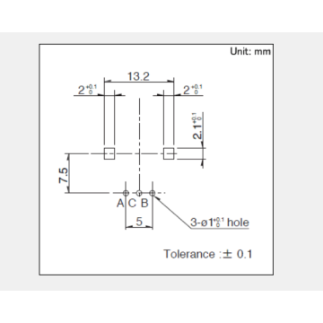 Ec12 series Incremental encoder