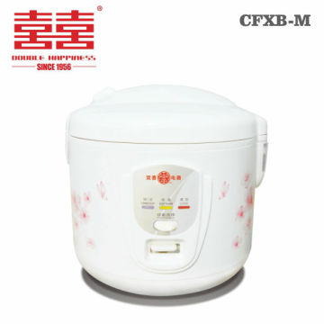 Best Rice Cooker