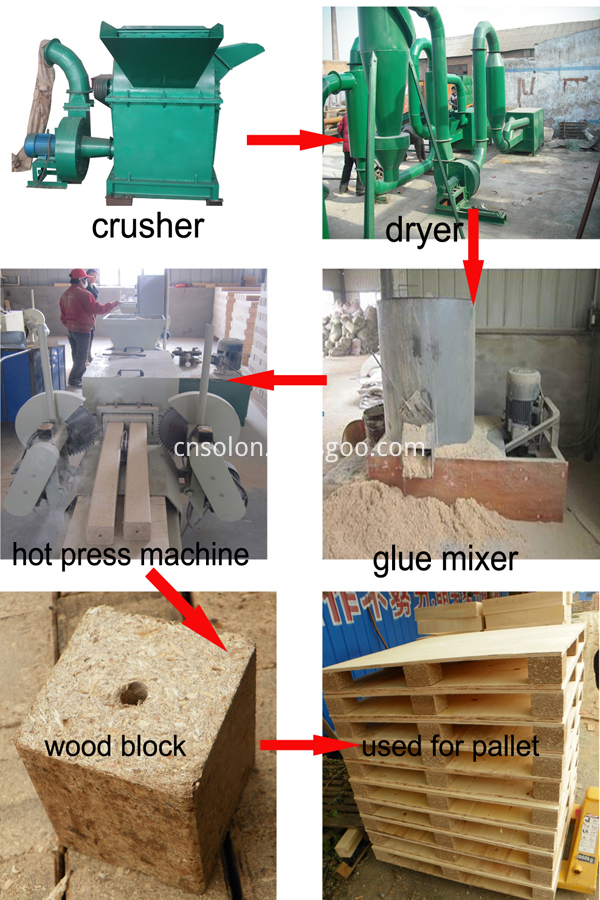 wood chipper machine