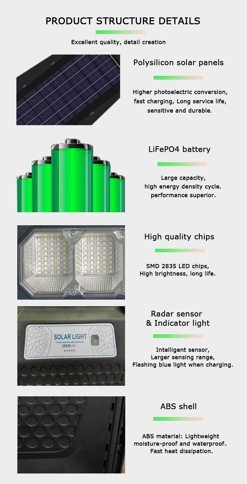 Integrated All In One Led Solar Street Light Integrated All In One Led Solar Street Light