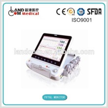 Wireless bluetooth portable maternal/fetal monitor with CE
