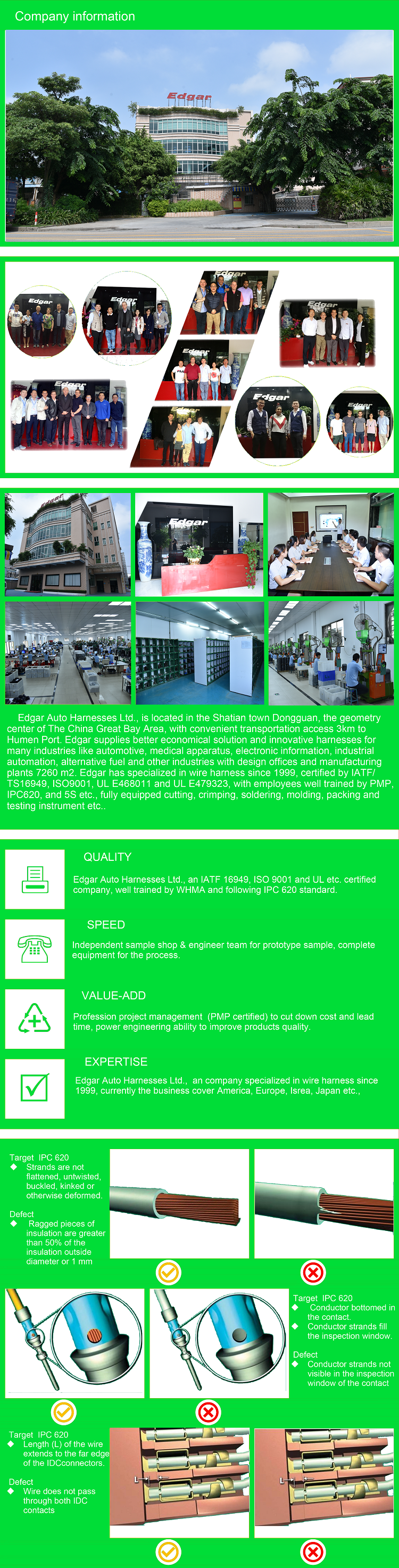 Over Molding Cable 5.5mm  2.1mm Dc Power Cable Male Jack Plug with OEM ODM Customized Customoizd