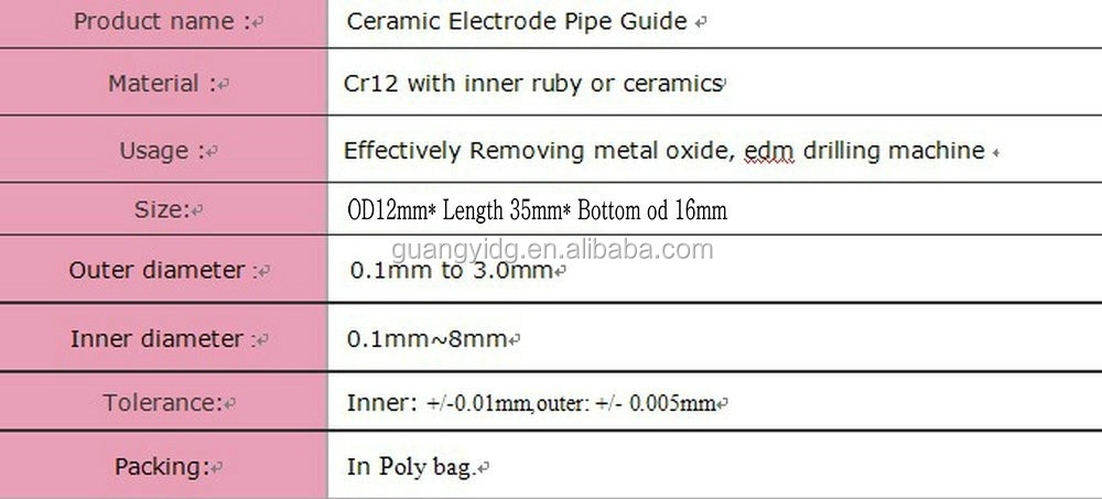 EDM Ruby Electrode Pipe Guide 12*35*16mm for Agie Drilling Machine
