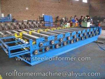 double deck roll former machine for USA