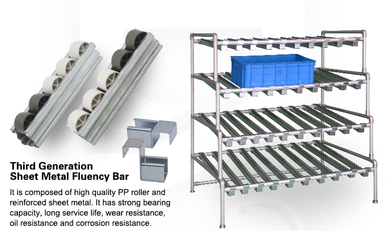 gravity flow rail PE/ABS Wheel pallet industrial placon roller track for sliding shelf system