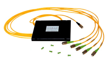 fiber coupler and splitter