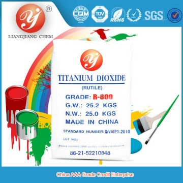 titanium dioxide cosmetic anatase titanium dioxide A101,