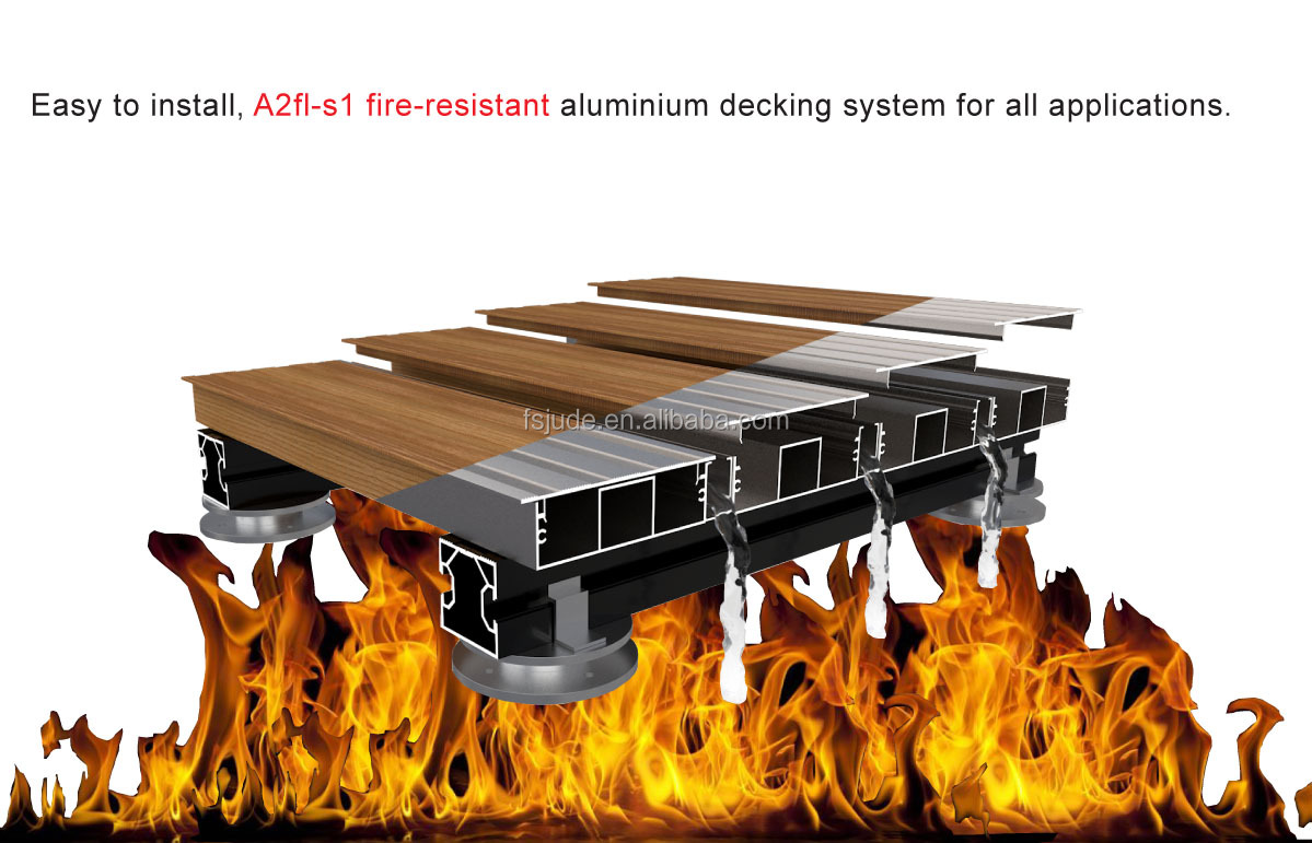 Outdoor Composite Floor Termite Resistant Decking, High Quality Outdoor