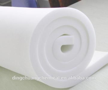 Thin soft PU foam rolls for mattress