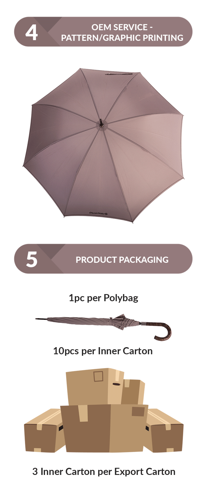 gebogener oder gerader Schirmgriff curved or straight umbrella handle