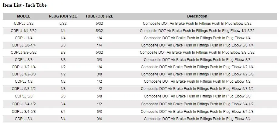 Push in Plug Elbow Composite DOT Push to Connect Air Brake Fittings