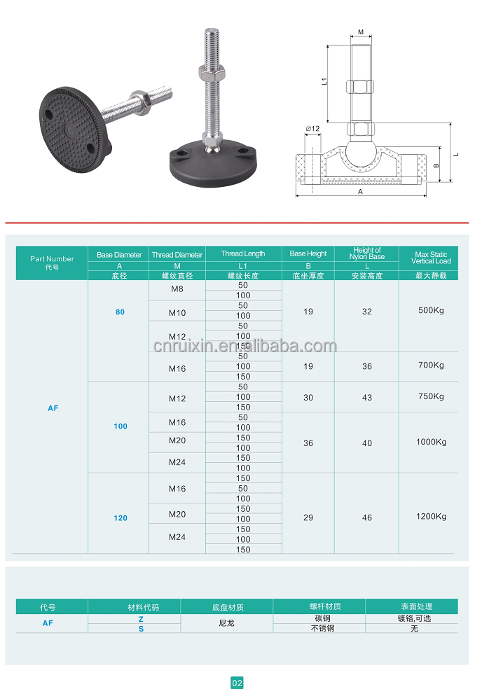 Heavy Duty D50mm L50mm Zinc Plated Stud Levelers