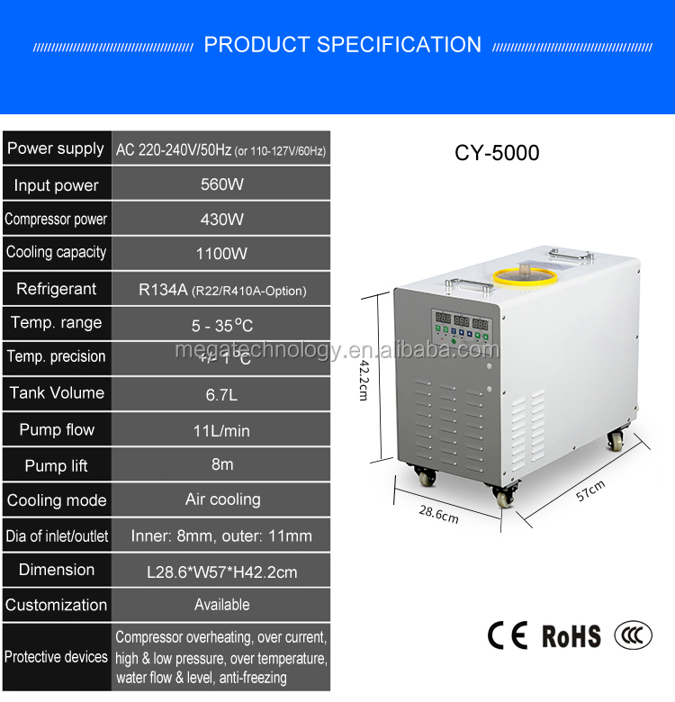 CW5000 0.3HP 1100W Automatic industrial water cooler air cooled water chiller