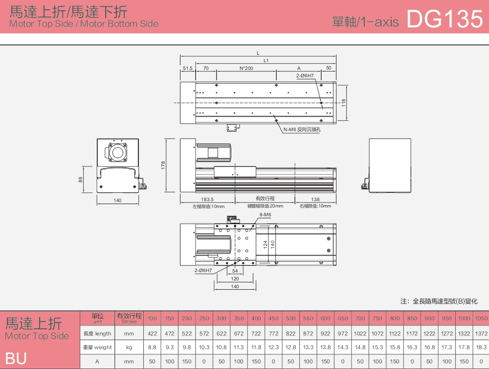 Precision Miniature Linear Guide Rail Dg135 Mini Equipment