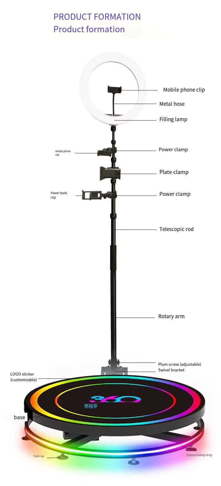 360 Degree Surround Camera Device, Automatic Rotation, Live Selfies