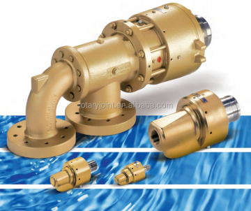 Maier Heidenheim DX Series Rotating Joint Search