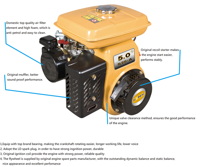 4.3HP Kerosene Type Engine S20K Motor a Kerosene