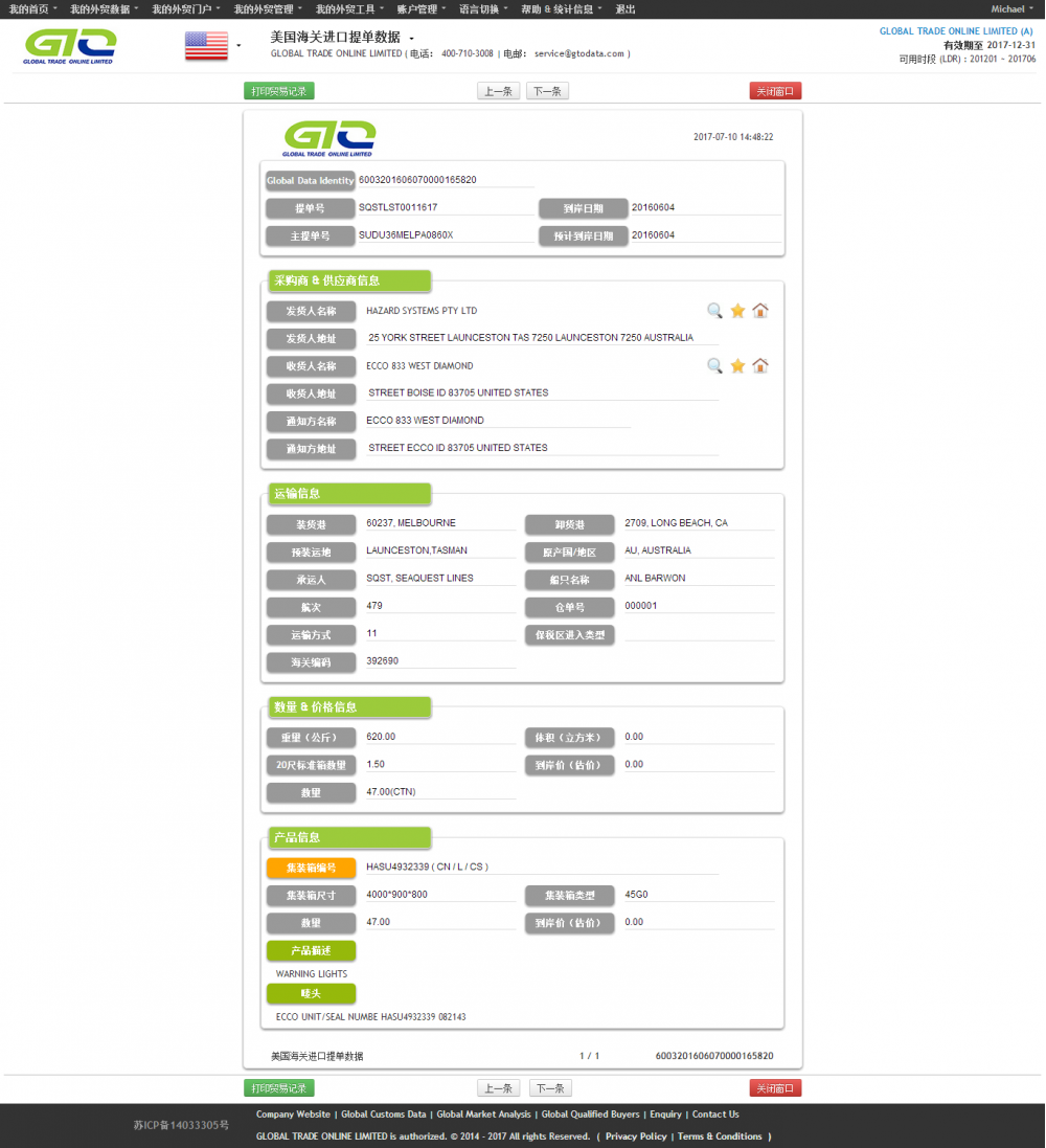 Advanced Warning Lights-USA IMPORT DATA