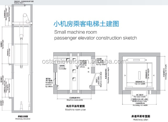 China Residential Passenger Elevator with Good Price