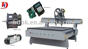 ATC Two Tools CNC Engraver