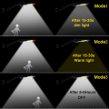 48 LEDs Luzes de sensor de movimento solares solares ao ar livre