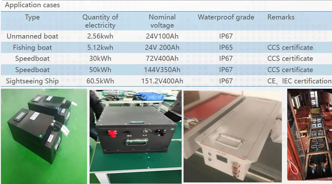 Li-ion LifePo4 Lithium χαμηλής ταχύτητας Car Ups Battery Pack 48v50ah