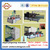 yarn industry paper cone making machine/automatic circular cone paper core production line