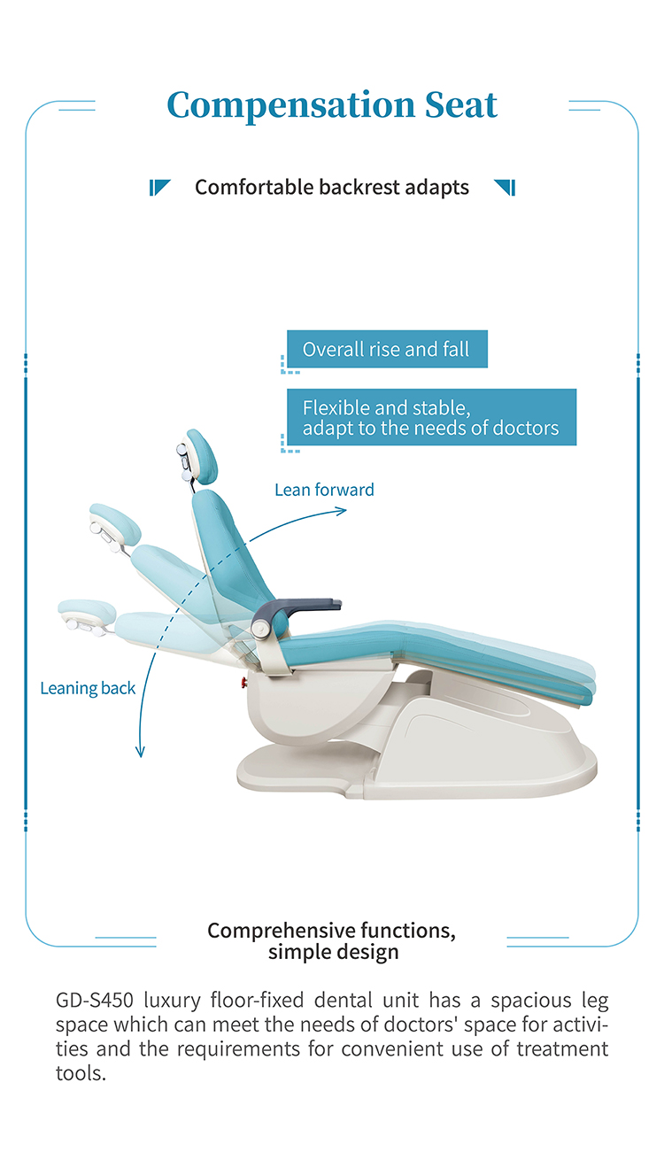 Top-mount Dental Chair with Rotatable 90 Spittoon