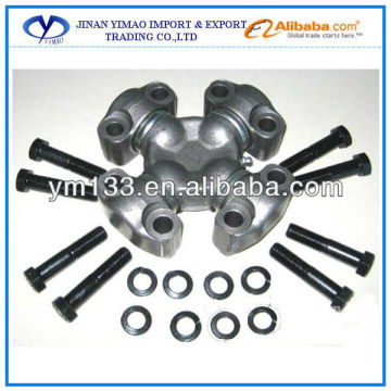 u-joint of pto shafts for agricultural tractors