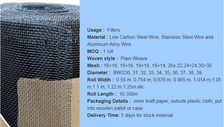 Epoxy Coated Wire Mesh 2 Png