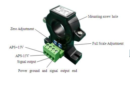 open core hall current sensor