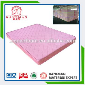 Cheap sponge mattress from China mattress factory