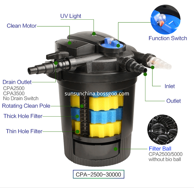 Top Selling Efficiently Fish Farm Drum Filter