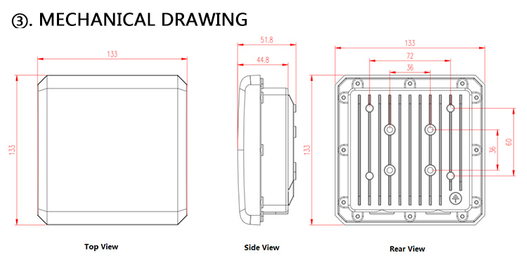 rfid (3)