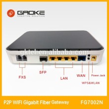 p2p gigabit fiber wifi gateway
