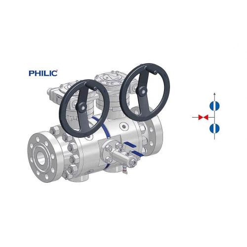 Custom-Designed Ball Valves