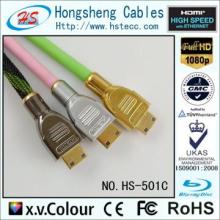 MINI HDMI , Support 4Kx2K Resolution, HDMI ATC Certificate