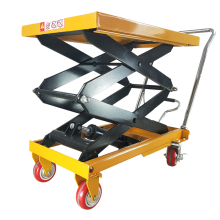 Hydraulic Scissor Lift Table with Container Roll Lifter and Rotation Mechanism
