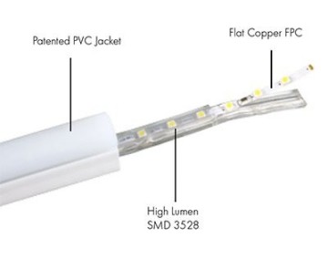 pvc edging decoration strips