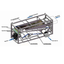 20 mm Particle Sewage Rotary Belt Filter