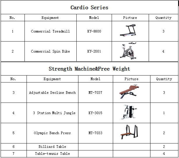 fitness equipment manufacturer