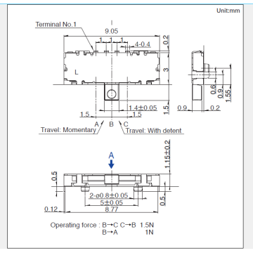 Bouncing Slide Switch di sebelah kiri