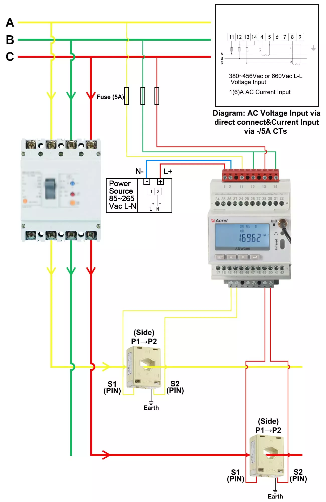 ADW300 IoT Wireless Smart Energy Meter