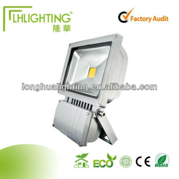 50w led floodlights fixture