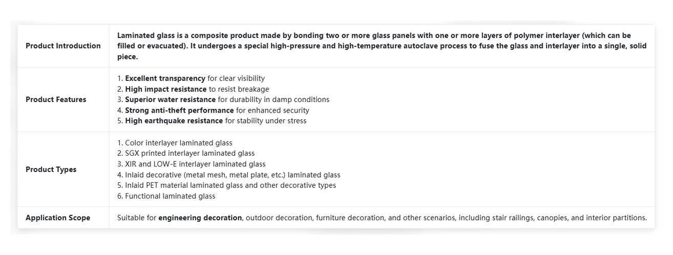 Série de verre03-z Glass series03-z