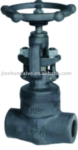 Forged steel npt globe valve(forged steel api globe valve)
