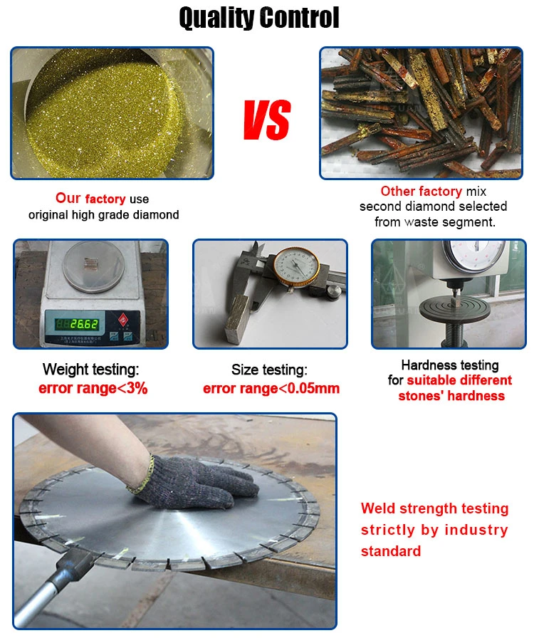 Precise Processing Diamond Cutting Disc for Stone